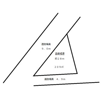 高砂市緑丘2丁目　土地